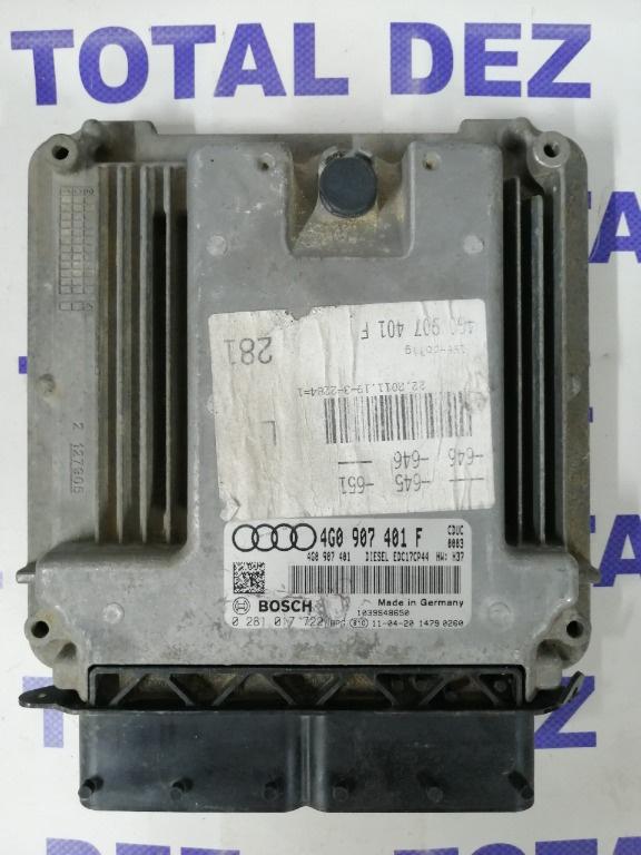 Calculator Motor (ECU) Audi A6 (4G2, 4GC, C7) 3.0 TDI Quattro (245 CP) - 4G0907401F / 0281017722
